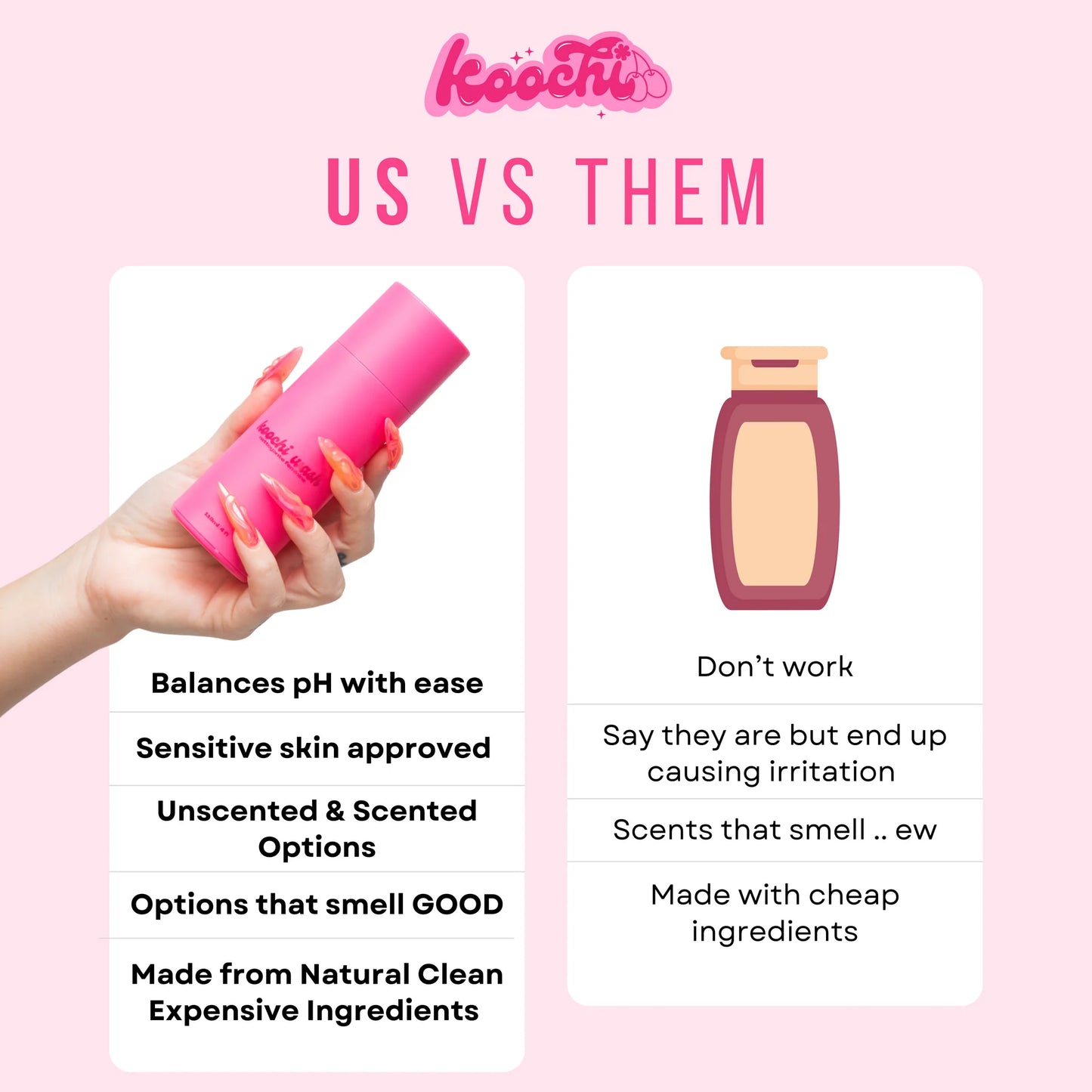 Koochi Wash | Organic Body Care